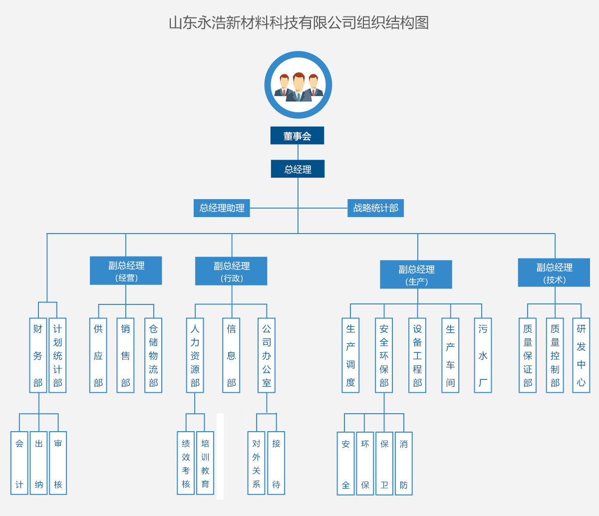 金年会